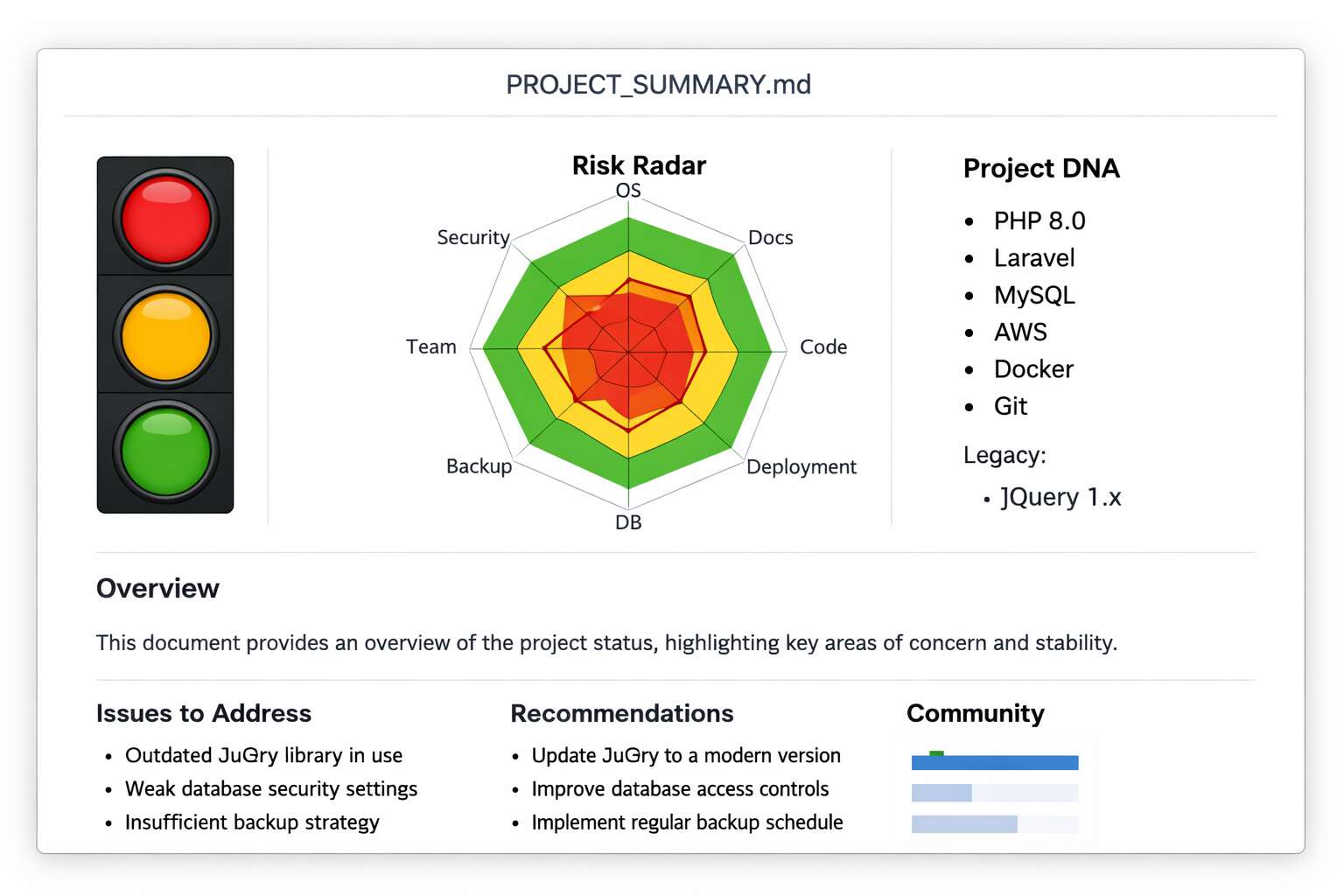 Vorschau PROJECT_SUMMARY